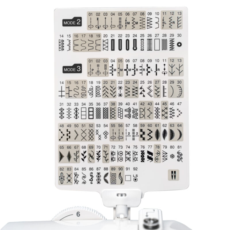 Janome 4120QDC-G - Image 7