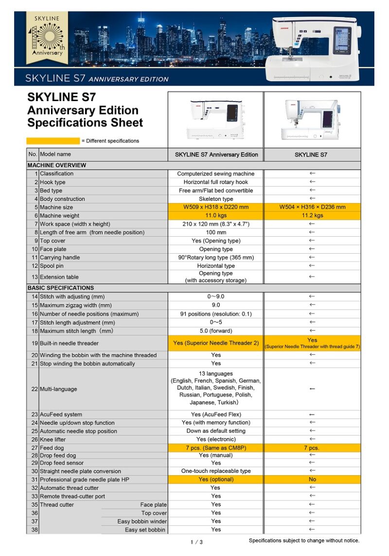 Janome Skyline S7 AE - Image 26